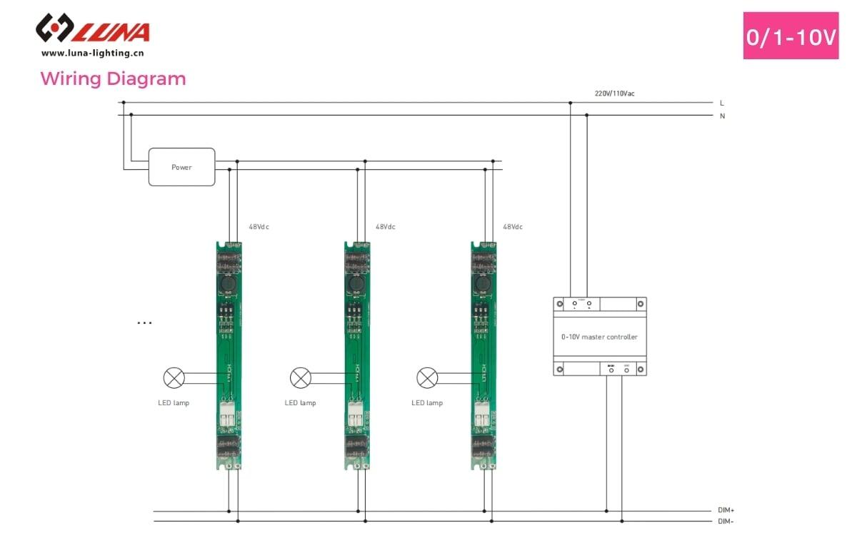 0-10V Wiring Diagram