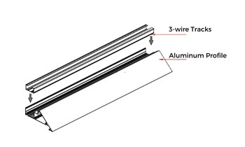 Aluminum profile & track installation